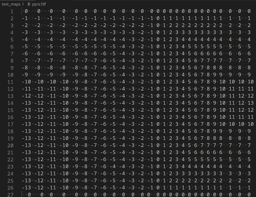 Input pyra.fdf